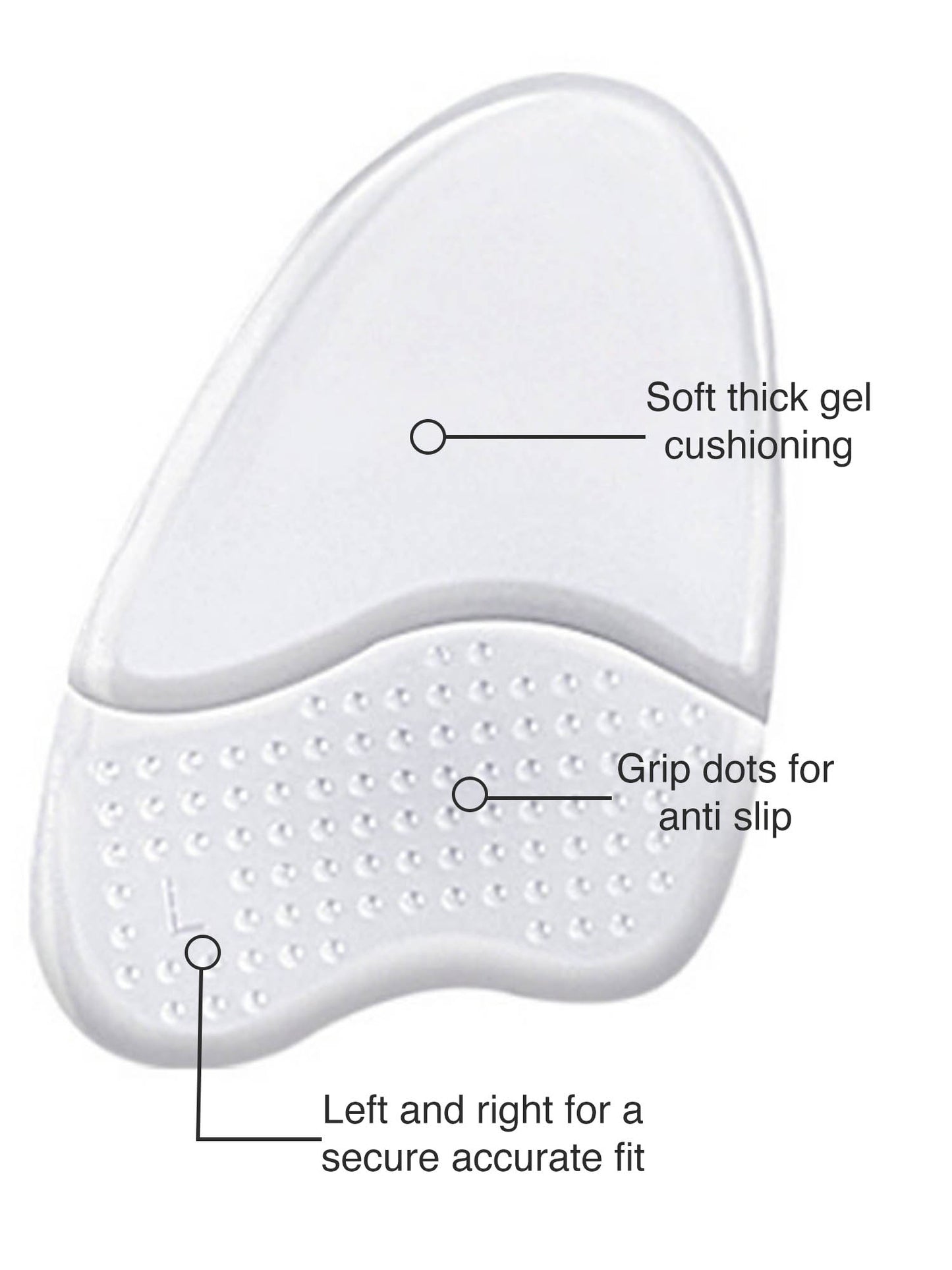 Ball Of Foot Gel Cushions